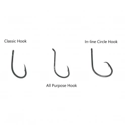 Ohero Hyper Reel A+B+C Special (HP2000, HP3000) Saltwater 11 Ohero Hyper Reel A+B+C Special (HP2000, HP3000) Saltwater