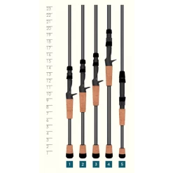 St.Croix St. Croix Bass X Casting Rods