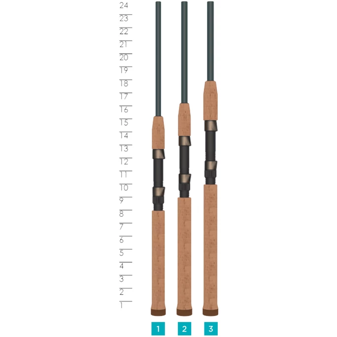 St.Croix St. Croix Triumph Inshore Spinning Rods Saltwater 4 St.Croix St. Croix Triumph Inshore Spinning Rods Saltwater